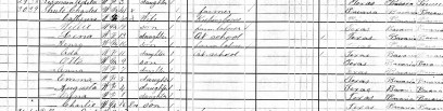 Schuetz1, 1880 census