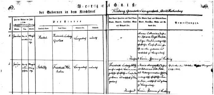 Schutz,FriedrichWilhlemsonofLudwig1840birthLangengbachcloseup