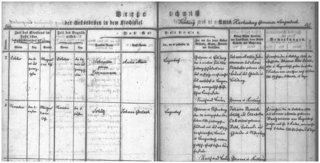 schutzjohanngerlachDC1843